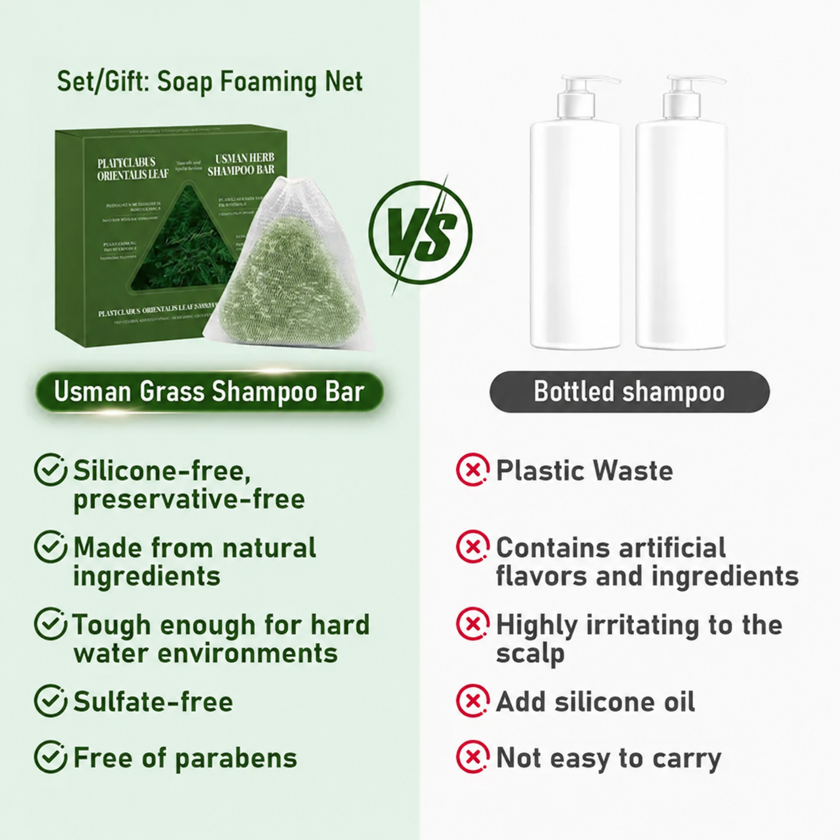 Anti-Hair Loss Shampoo Bar – DHT Blocker with Natural Botanicals