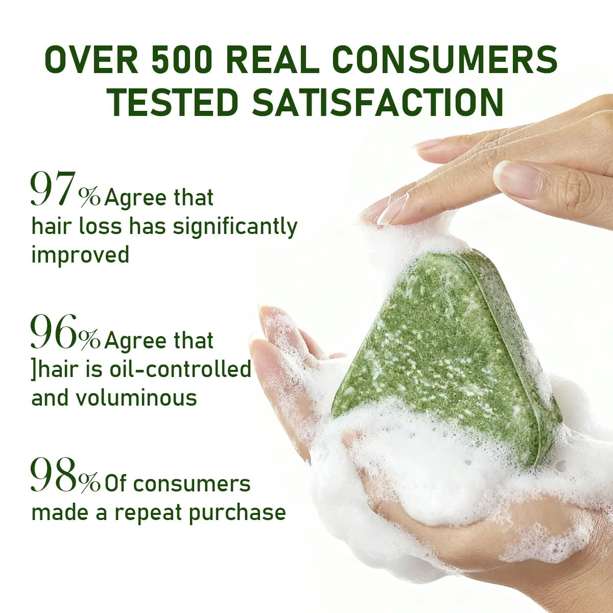 Anti-Hair Loss Shampoo Bar – DHT Blocker with Natural Botanicals
