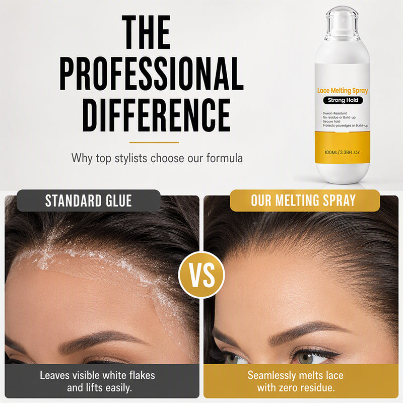 🥳2026 HOT SALE-💨✨strong hold lace melting spray